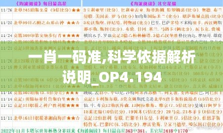 一肖一码准,科学依据解析说明_OP4.194