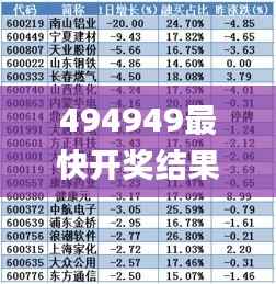 494949最快开奖结果+香港,可靠研究解释定义_专属款15.303