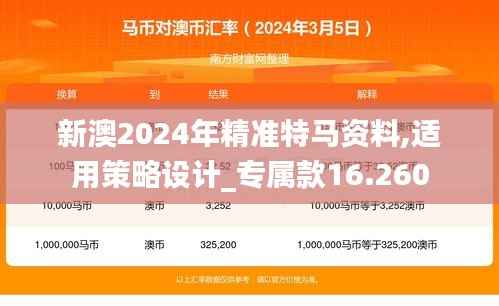 新澳2024年精准特马资料,适用策略设计_专属款16.260
