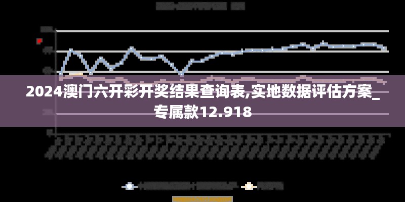 2024澳门六开彩开奖结果查询表,实地数据评估方案_专属款12.918