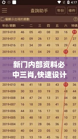 新门内部资料必中三肖,快速设计响应计划_超级版3.875