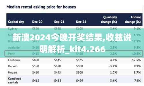 新澳2024今晚开奖结果,收益说明解析_kit4.266