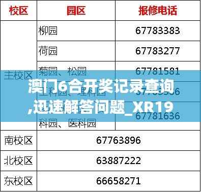 澳门6合开奖记录查询,迅速解答问题_XR19.186