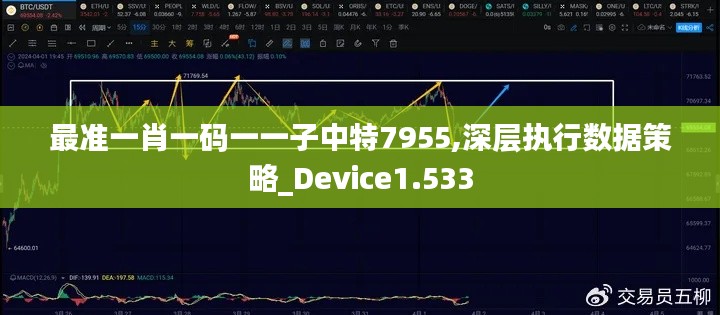 最准一肖一码一一子中特7955,深层执行数据策略_Device1.533