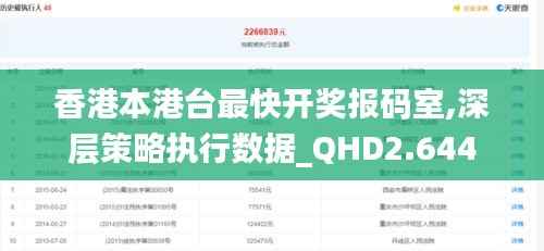 香港本港台最快开奖报码室,深层策略执行数据_QHD2.644