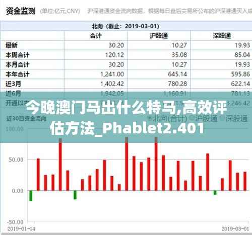 今晚澳门马出什么特马,高效评估方法_Phablet2.401