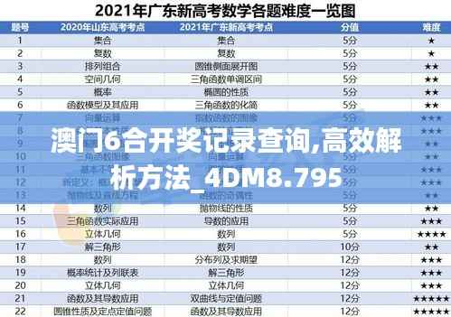 联系方式 第298页