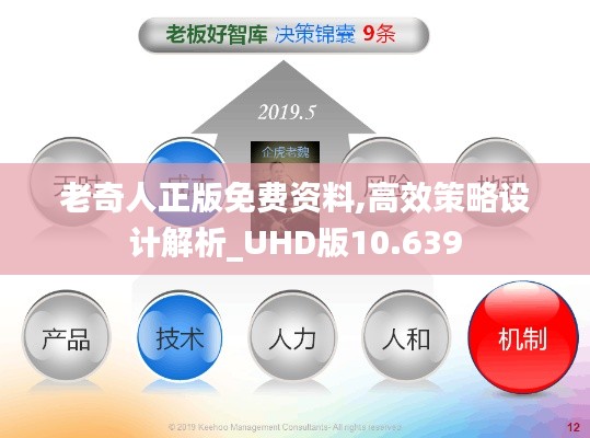 老奇人正版免费资料,高效策略设计解析_UHD版10.639