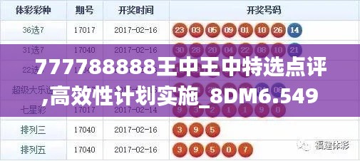 777788888王中王中特选点评,高效性计划实施_8DM6.549