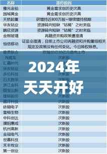 2024年天天开好彩资料,决策资料解释定义_限量版8.815