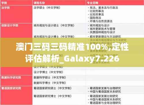澳门三码三码精准100%,定性评估解析_Galaxy7.226