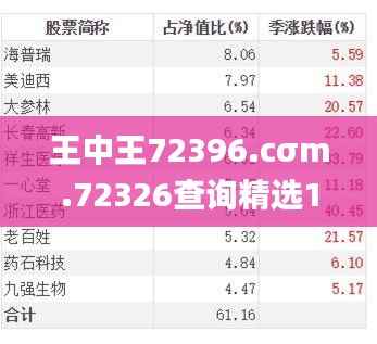 王中王72396.cσm.72326查询精选16码一,高速解析方案响应_eShop1.695