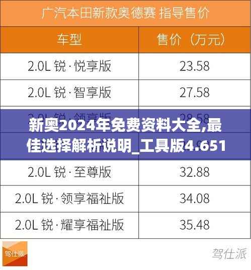 新奥2024年免费资料大全,最佳选择解析说明_工具版4.651