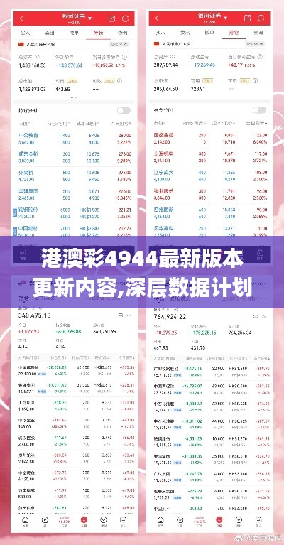 港澳彩4944最新版本更新内容,深层数据计划实施_网页款8.408
