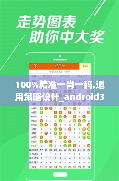 100%精准一肖一码,适用策略设计_android3.825