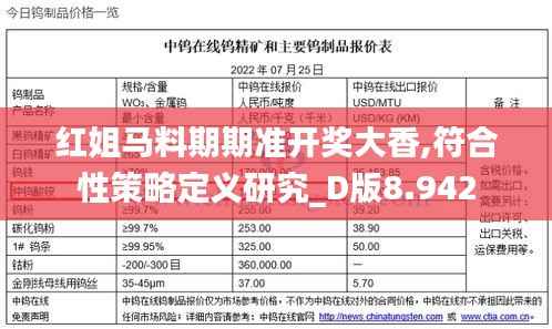 红姐马料期期准开奖大香,符合性策略定义研究_D版8.942