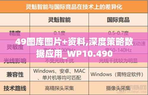 49图库图片+资料,深度策略数据应用_WP10.490