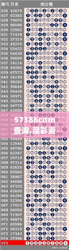 57386cσm查询,澳彩资料,最新数据解释定义_CT10.904