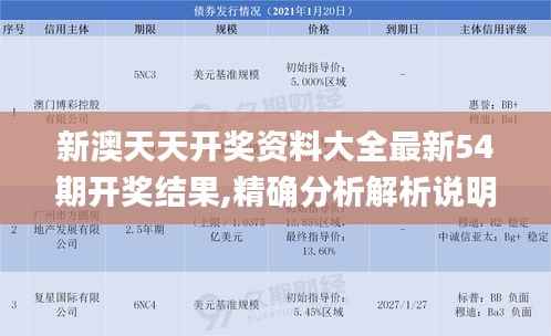 新澳天天开奖资料大全最新54期开奖结果,精确分析解析说明_经典版8.219
