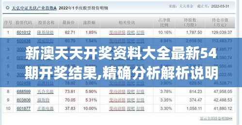 新澳天天开奖资料大全最新54期开奖结果,精确分析解析说明_经典版8.219