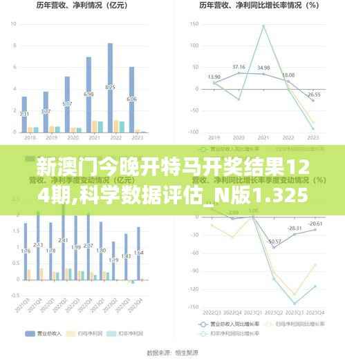 新澳门今晚开特马开奖结果124期,科学数据评估_N版1.325