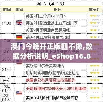 澳门今晚开正版四不像,数据分析说明_eShop16.833