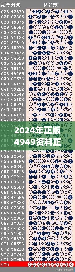 2024年正版4949资料正版免费大全,理论研究解析说明_界面版8.767