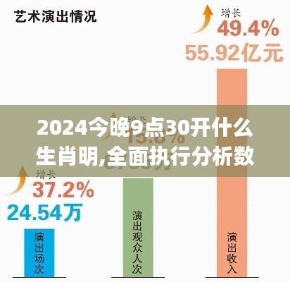 2024今晚9点30开什么生肖明,全面执行分析数据_定制版6.785