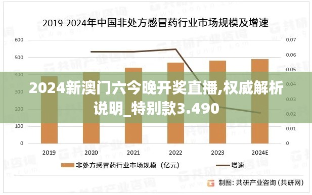 2024新澳门六今晚开奖直播,权威解析说明_特别款3.490