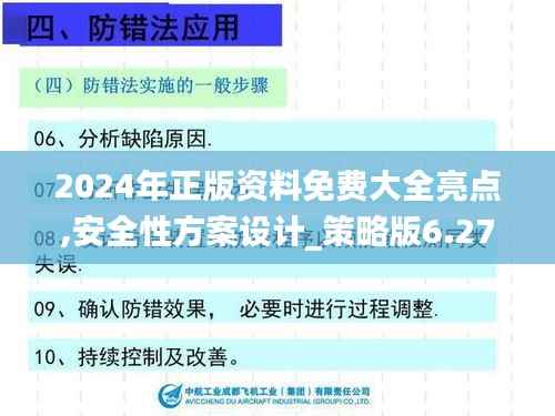 2024年正版资料免费大全亮点,安全性方案设计_策略版6.277