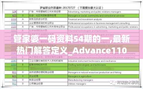 管家婆一码资料54期的一,最新热门解答定义_Advance110.235