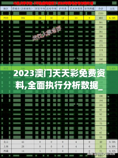 2023澳门天天彩免费资料,全面执行分析数据_模拟版18.301