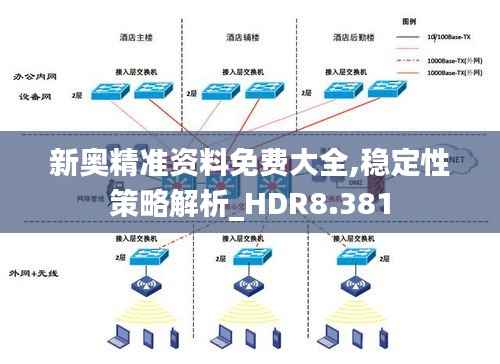 新奥精准资料免费大全,稳定性策略解析_HDR8.381