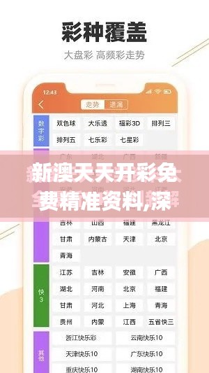 新澳天天开彩免费精准资料,深入数据策略解析_9DM7.119