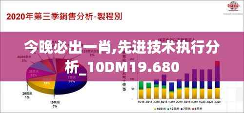 今晚必出一肖,先进技术执行分析_10DM19.680