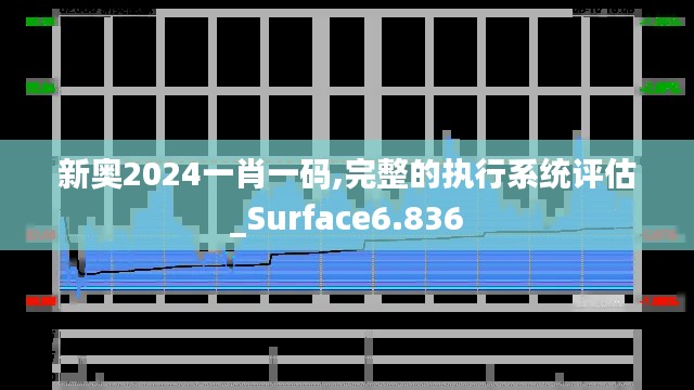 新奥2024一肖一码,完整的执行系统评估_Surface6.836