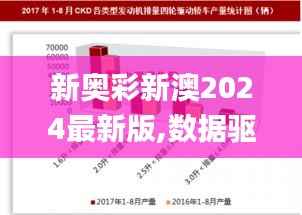 新奥彩新澳2024最新版,数据驱动计划设计_nShop4.547