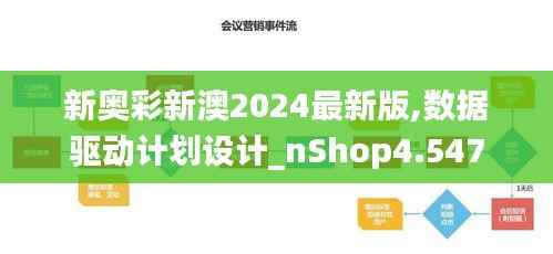 新奥彩新澳2024最新版,数据驱动计划设计_nShop4.547