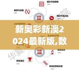 新奥彩新澳2024最新版,数据驱动计划设计_nShop4.547