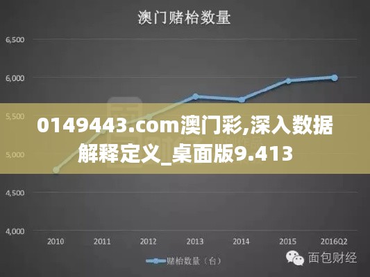 0149443.com澳门彩,深入数据解释定义_桌面版9.413