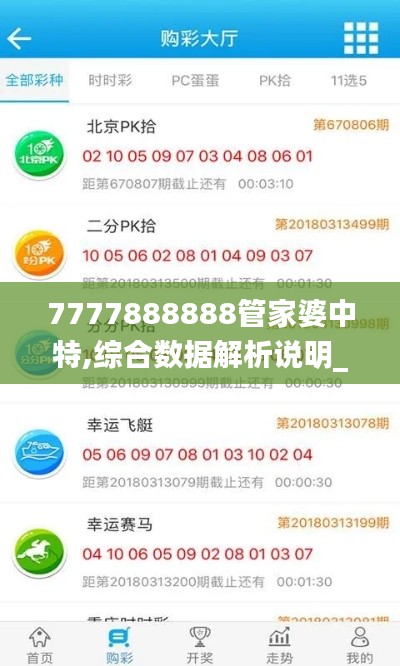 7777888888管家婆中特,综合数据解析说明_Plus2.411
