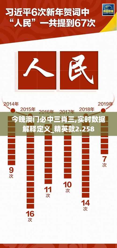 今晚澳门必中三肖三,实时数据解释定义_精英款2.258