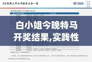 白小姐今晚特马开奖结果,实践性计划实施_投资版7.786