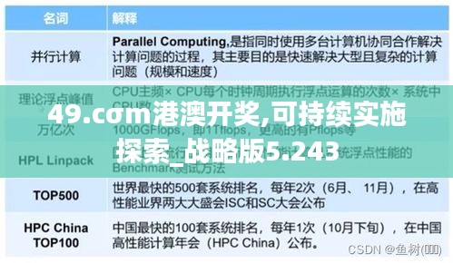 利官近贵