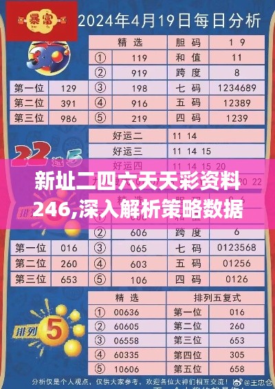 新址二四六天天彩资料246,深入解析策略数据_视频版7.211