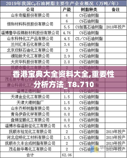 鸡飞狗跳