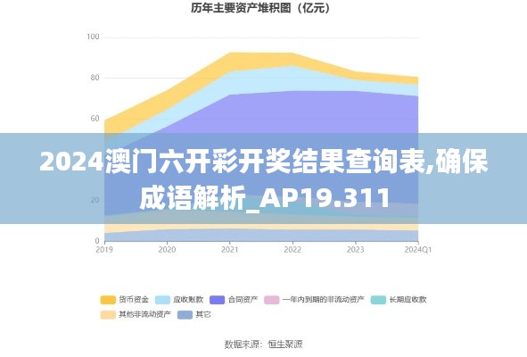 2024澳门六开彩开奖结果查询表,确保成语解析_AP19.311
