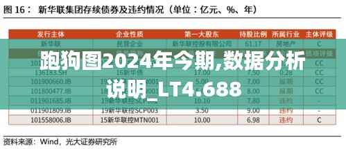 跑狗图2024年今期,数据分析说明_LT4.688