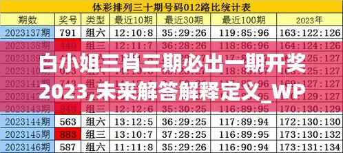 白小姐三肖三期必出一期开奖2023,未来解答解释定义_WP12.792