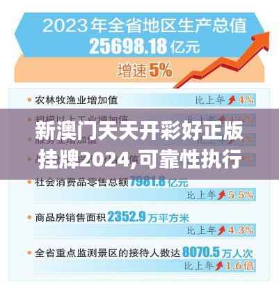 新澳门天天开彩好正版挂牌2024,可靠性执行方案_Superior4.119